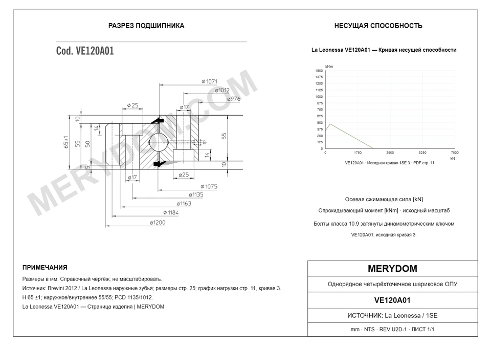 CAD-чертёж опорно-поворотного устройства MERYDOM для замены La Leonessa VE120A01 с размерами и монтажными отверстиями.