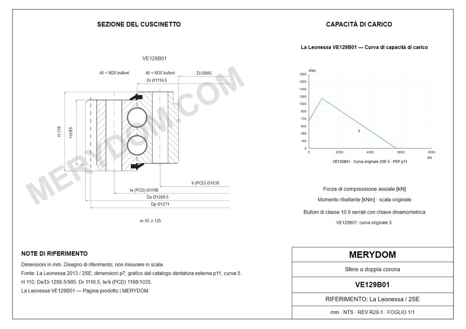Disegno CAD del cuscinetto di rotazione sostitutivo MERYDOM per La Leonessa VE129B01, con dimensioni e fori di montaggio.