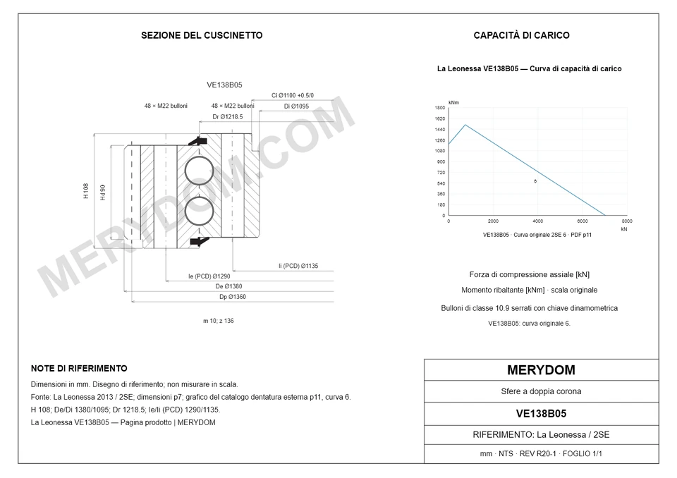 Disegno CAD del cuscinetto di rotazione sostitutivo MERYDOM per La Leonessa VE138B05, con dimensioni e fori di montaggio.