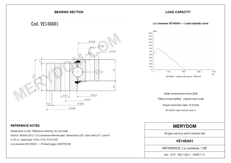 CAD drawing of the MERYDOM replacement slewing bearing for La Leonessa VE140A01, showing dimensions and mounting holes.
