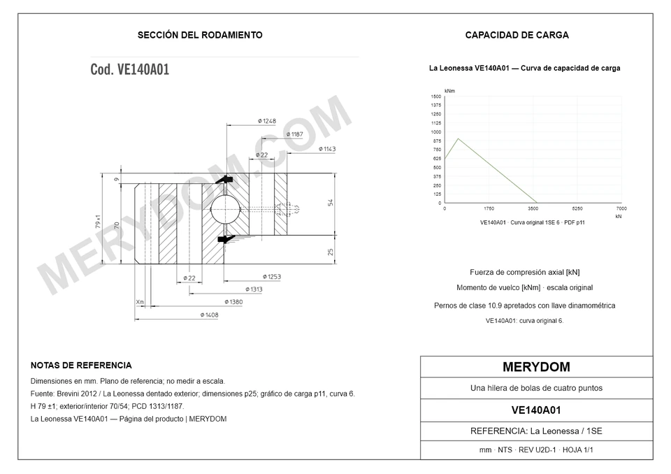 Plano CAD de la corona de giro de sustitución MERYDOM para La Leonessa VE140A01, con dimensiones y orificios de montaje.
