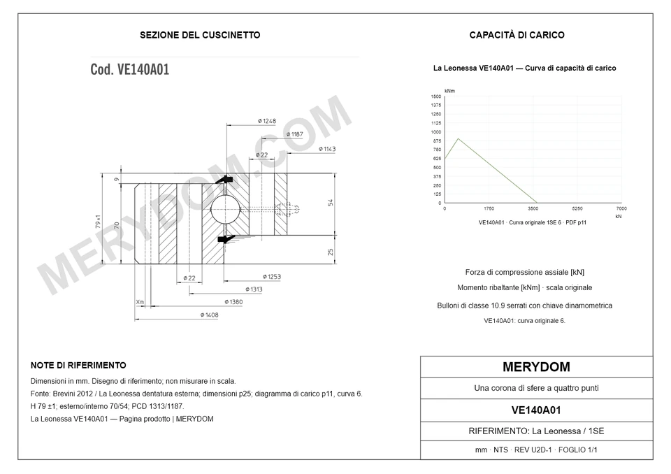 Disegno CAD del cuscinetto di rotazione sostitutivo MERYDOM per La Leonessa VE140A01, con dimensioni e fori di montaggio.
