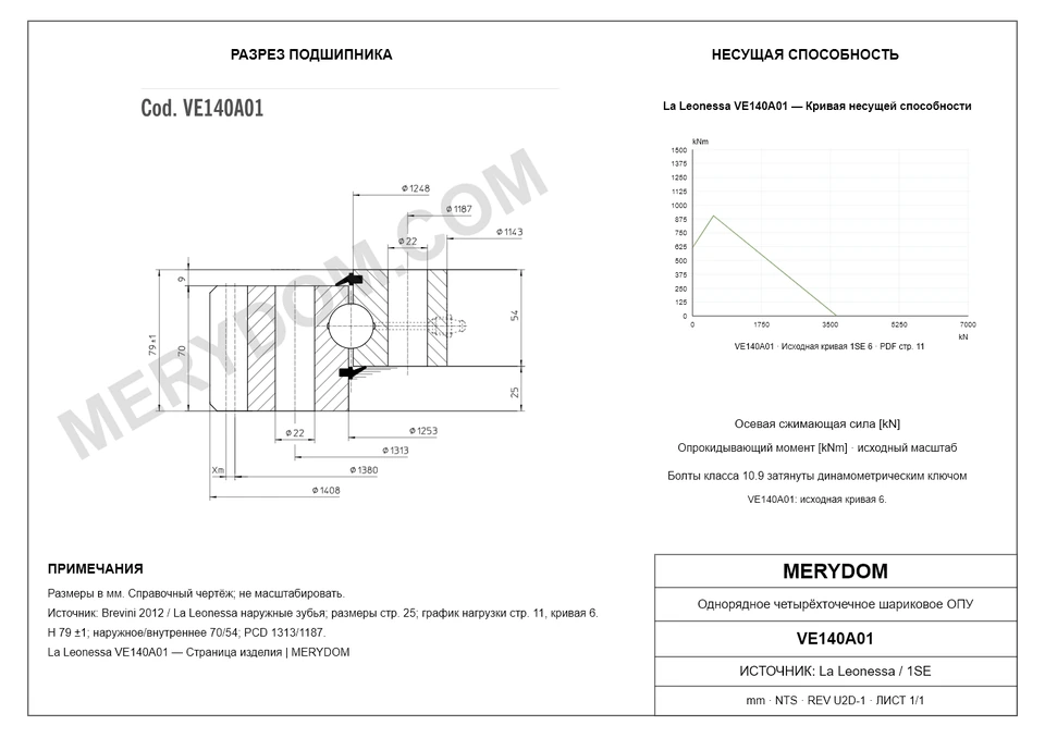 CAD-чертёж опорно-поворотного устройства MERYDOM для замены La Leonessa VE140A01 с размерами и монтажными отверстиями.