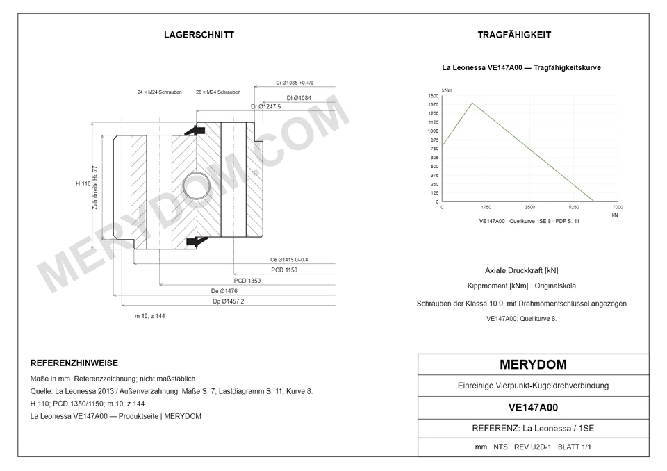 CAD-Zeichnung des MERYDOM-Ersatzdrehkranzes für La Leonessa VE147A00 mit Abmessungen und Befestigungsbohrungen.