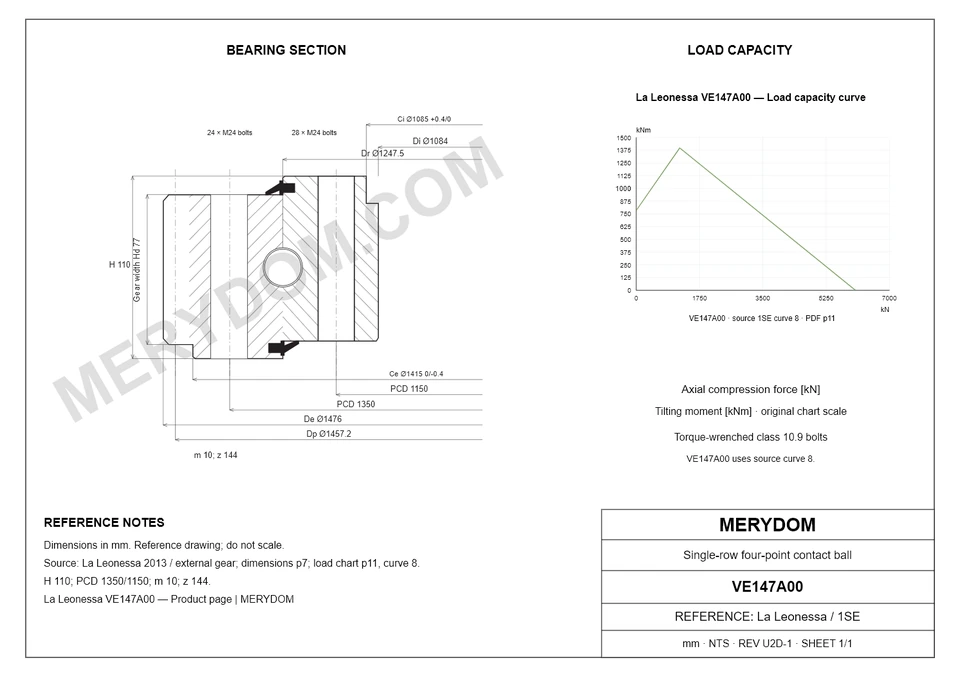 CAD drawing of the MERYDOM replacement slewing bearing for La Leonessa VE147A00, showing dimensions and mounting holes.