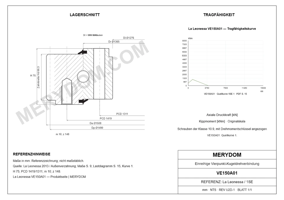 CAD-Zeichnung des MERYDOM-Ersatzdrehkranzes für La Leonessa VE150A01 mit Abmessungen und Befestigungsbohrungen.