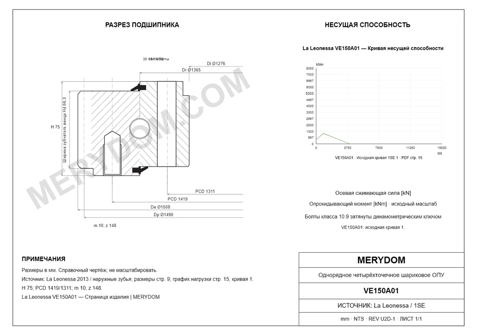 CAD-чертёж опорно-поворотного устройства MERYDOM для замены La Leonessa VE150A01 с размерами и монтажными отверстиями.