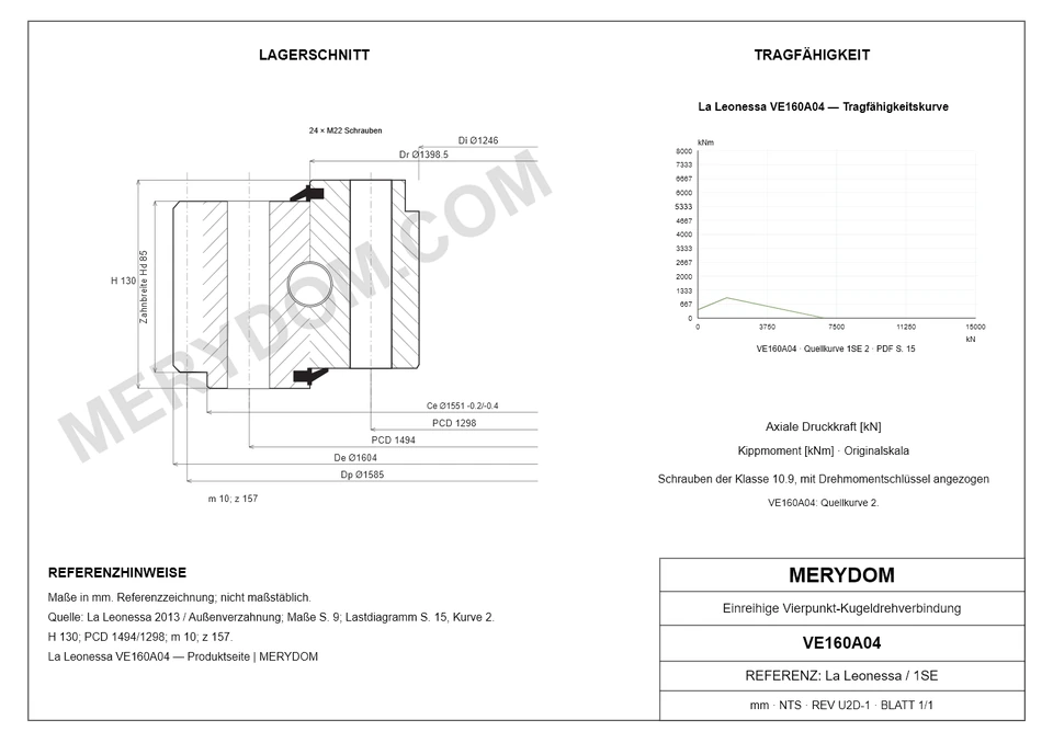 CAD-Zeichnung des MERYDOM-Ersatzdrehkranzes für La Leonessa VE160A04 mit Abmessungen und Befestigungsbohrungen.