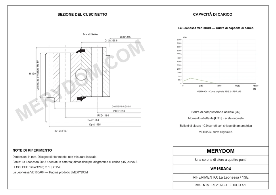 Disegno CAD del cuscinetto di rotazione sostitutivo MERYDOM per La Leonessa VE160A04, con dimensioni e fori di montaggio.