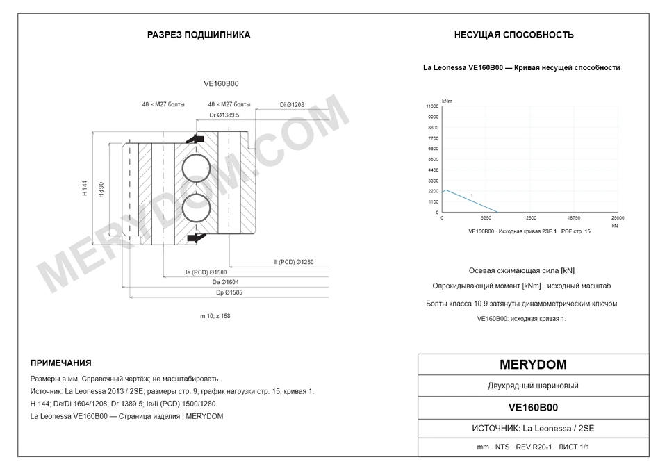 CAD-чертёж опорно-поворотного устройства MERYDOM для замены La Leonessa VE160B00 с размерами и монтажными отверстиями.