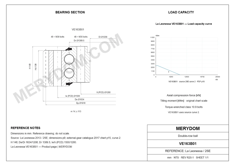 CAD drawing of the MERYDOM replacement slewing bearing for La Leonessa VE163B01, showing dimensions and mounting holes.