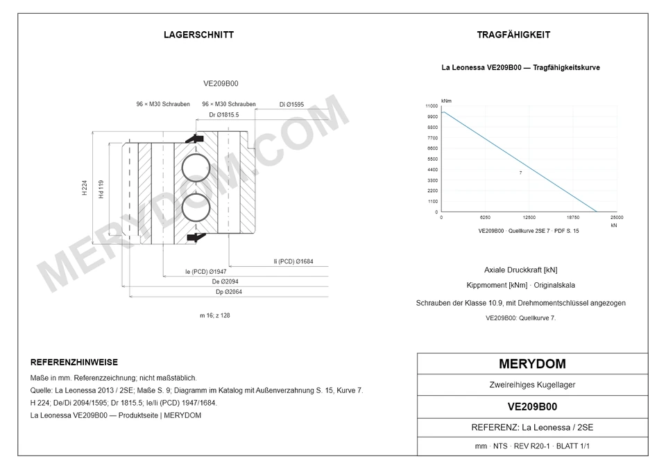 CAD-Zeichnung des MERYDOM-Ersatzdrehkranzes für La Leonessa VE209B00 mit Abmessungen und Befestigungsbohrungen.