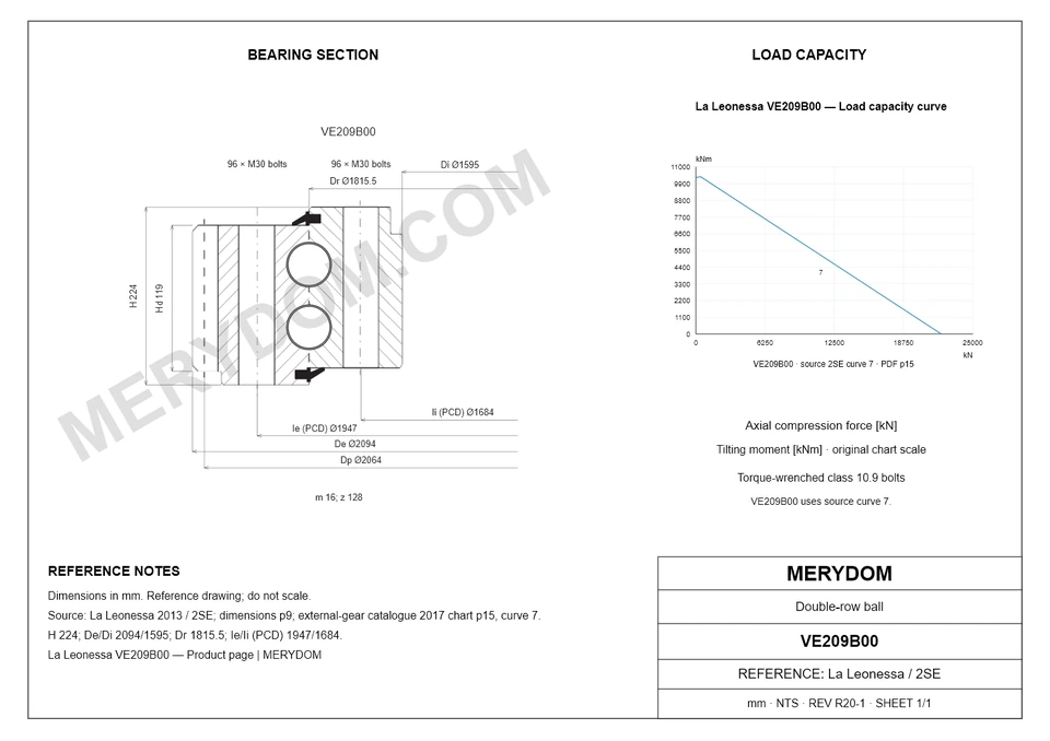 CAD drawing of the MERYDOM replacement slewing bearing for La Leonessa VE209B00, showing dimensions and mounting holes.