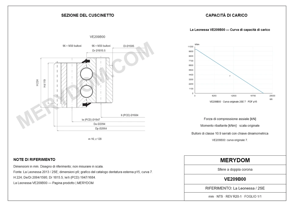 Disegno CAD del cuscinetto di rotazione sostitutivo MERYDOM per La Leonessa VE209B00, con dimensioni e fori di montaggio.