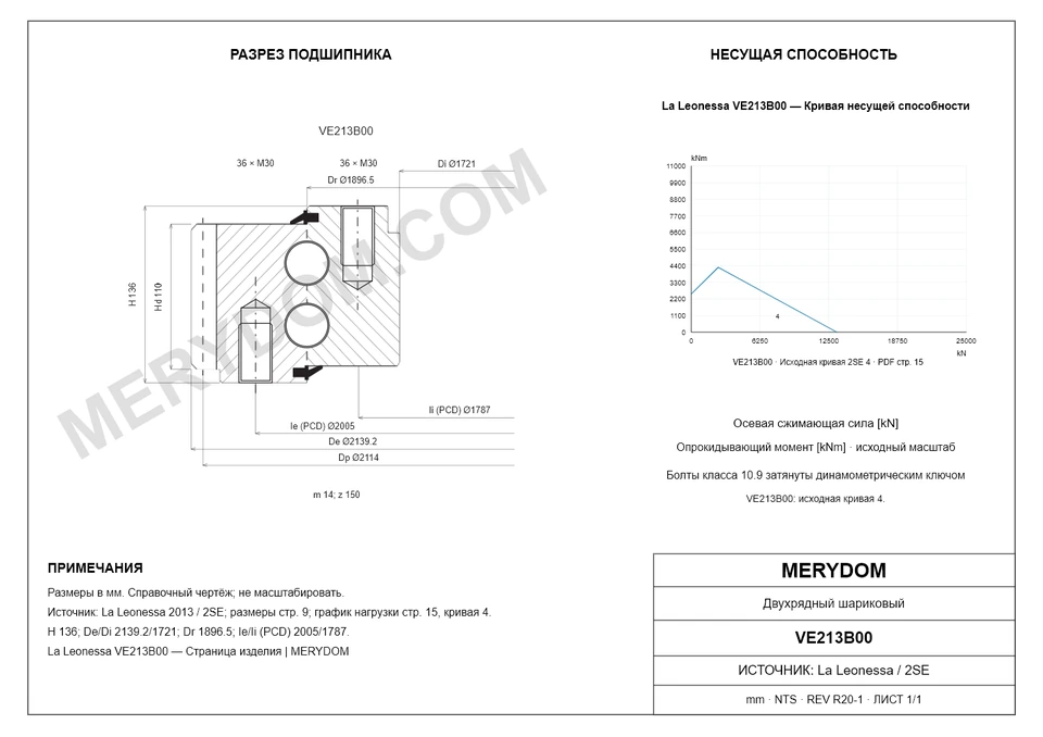 CAD-чертёж опорно-поворотного устройства MERYDOM для замены La Leonessa VE213B00 с размерами и монтажными отверстиями.