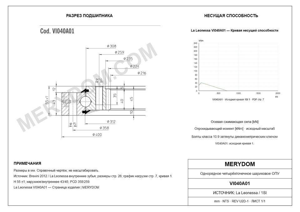 CAD-чертёж опорно-поворотного устройства MERYDOM для замены La Leonessa VI040A01 с размерами и монтажными отверстиями.