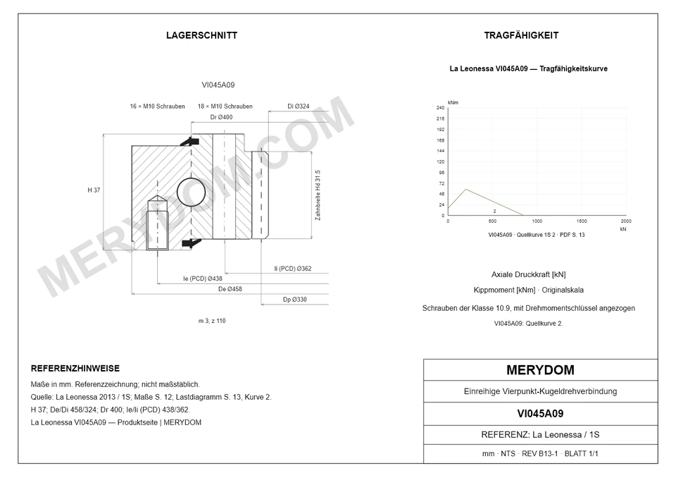 CAD-Zeichnung des MERYDOM-Ersatzdrehkranzes für La Leonessa VI045A09 mit Abmessungen und Befestigungsbohrungen.