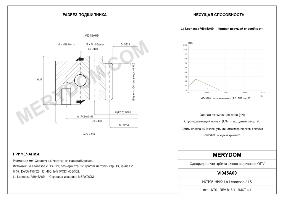 CAD-чертёж опорно-поворотного устройства MERYDOM для замены La Leonessa VI045A09 с размерами и монтажными отверстиями.