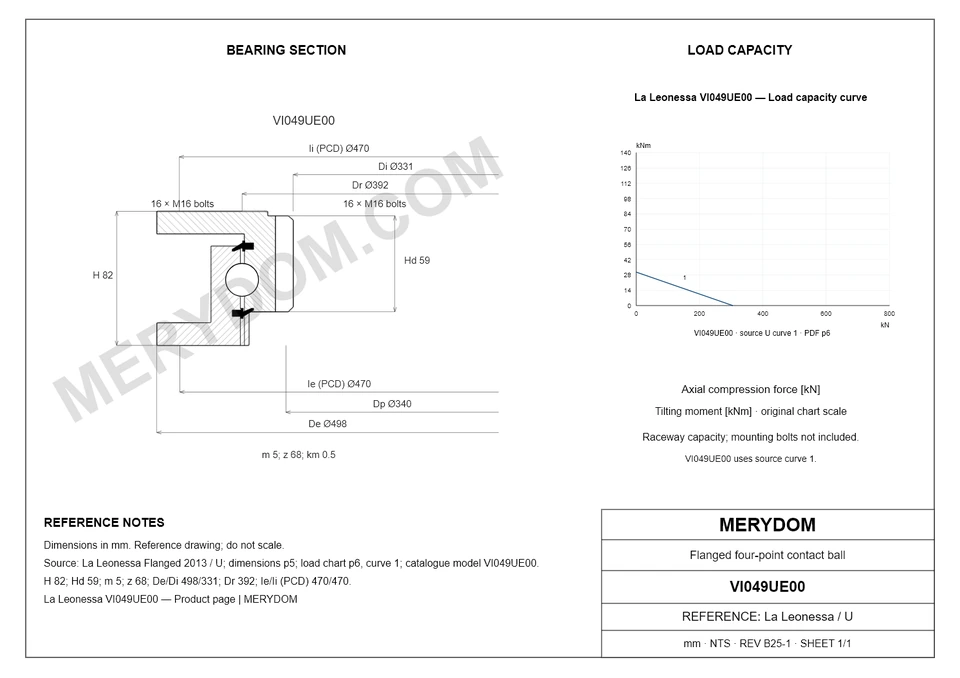 CAD drawing of the MERYDOM replacement slewing bearing for La Leonessa VI049UE00, showing dimensions and mounting holes.