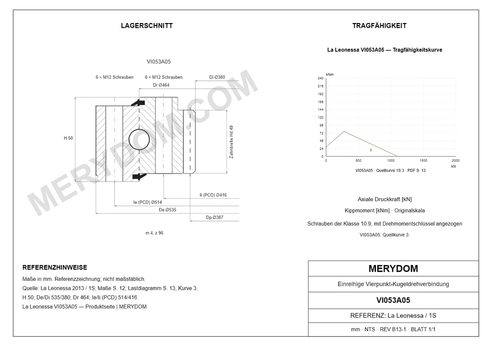 CAD-Zeichnung des MERYDOM-Ersatzdrehkranzes für La Leonessa VI053A05 mit Abmessungen und Befestigungsbohrungen.