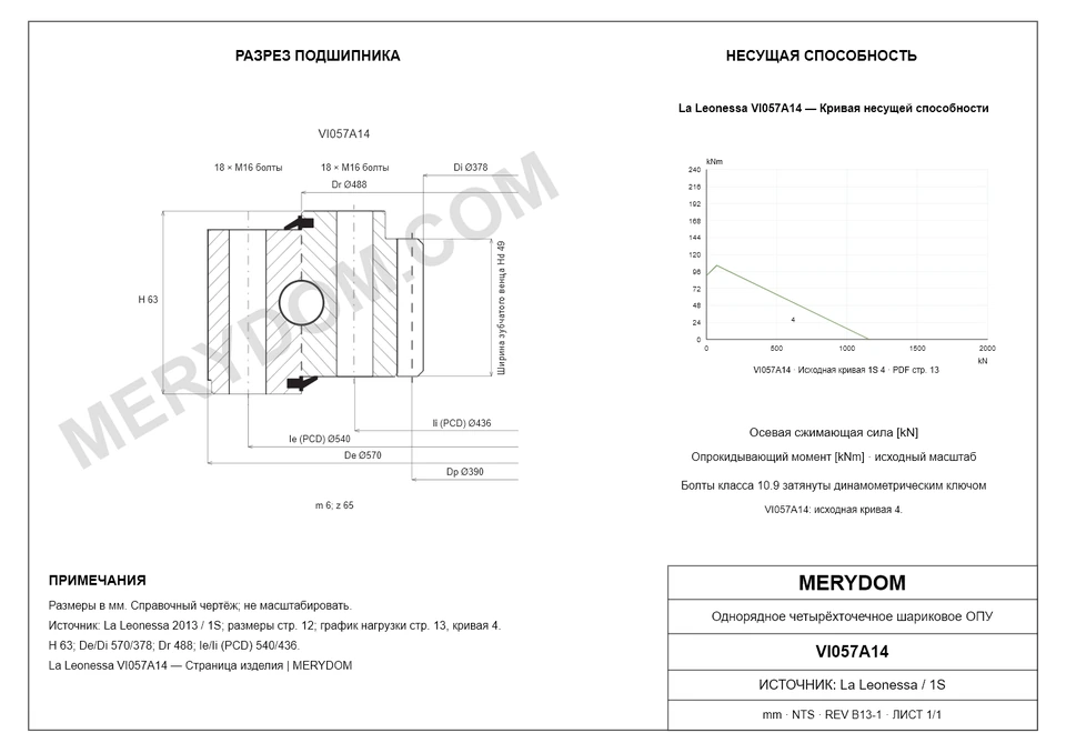 CAD-чертёж опорно-поворотного устройства MERYDOM для замены La Leonessa VI057A14 с размерами и монтажными отверстиями.