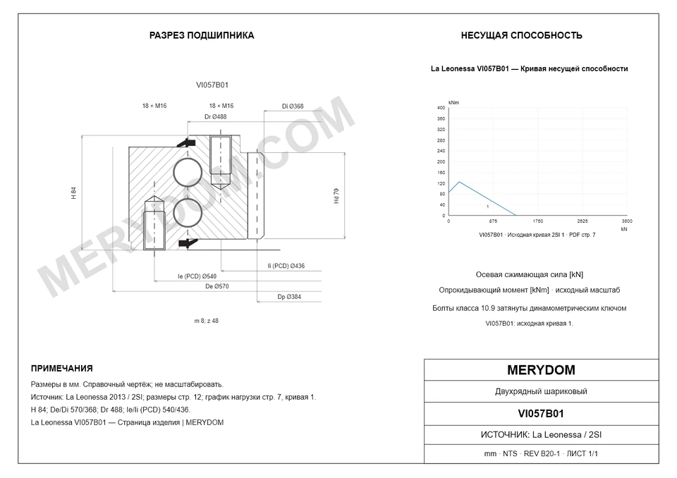 CAD-чертёж опорно-поворотного устройства MERYDOM для замены La Leonessa VI057B01 с размерами и монтажными отверстиями.