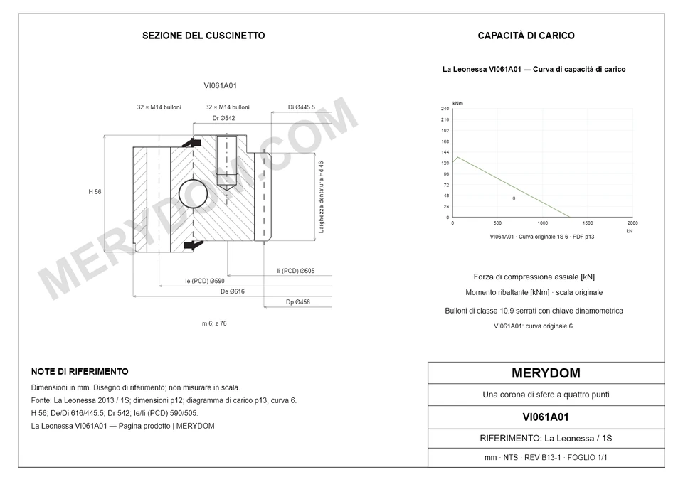 Disegno CAD del cuscinetto di rotazione sostitutivo MERYDOM per La Leonessa VI061A01, con dimensioni e fori di montaggio.