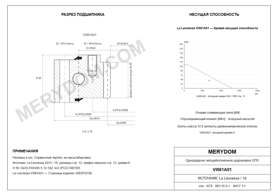 CAD-чертёж опорно-поворотного устройства MERYDOM для замены La Leonessa VI061A01 с размерами и монтажными отверстиями.