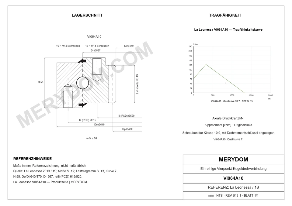CAD-Zeichnung des MERYDOM-Ersatzdrehkranzes für La Leonessa VI064A10 mit Abmessungen und Befestigungsbohrungen.