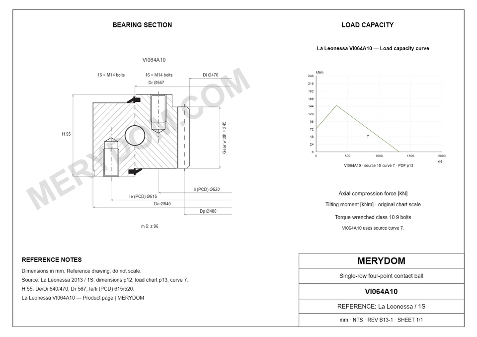 CAD drawing of the MERYDOM replacement slewing bearing for La Leonessa VI064A10, showing dimensions and mounting holes.