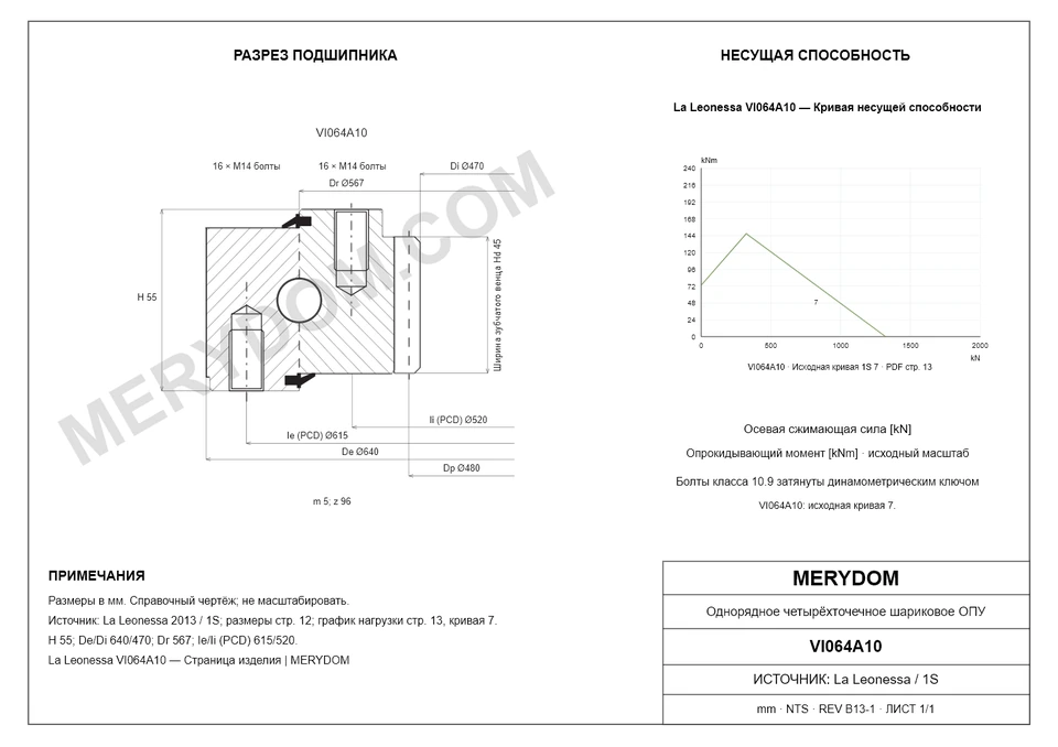 CAD-чертёж опорно-поворотного устройства MERYDOM для замены La Leonessa VI064A10 с размерами и монтажными отверстиями.