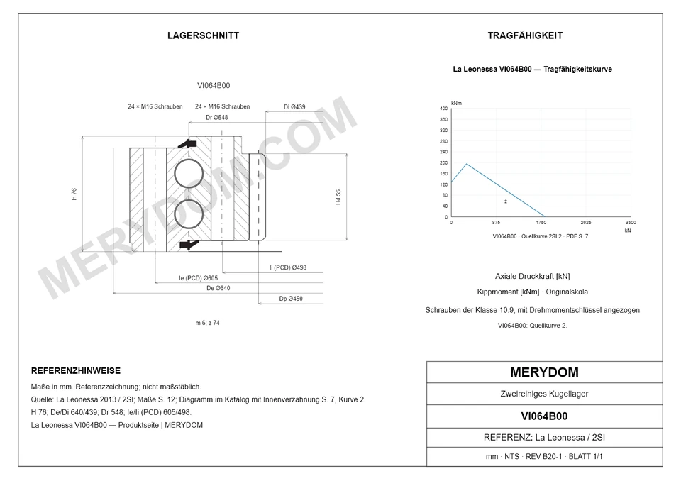 CAD-Zeichnung des MERYDOM-Ersatzdrehkranzes für La Leonessa VI064B00 mit Abmessungen und Befestigungsbohrungen.