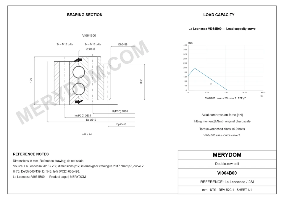 CAD drawing of the MERYDOM replacement slewing bearing for La Leonessa VI064B00, showing dimensions and mounting holes.