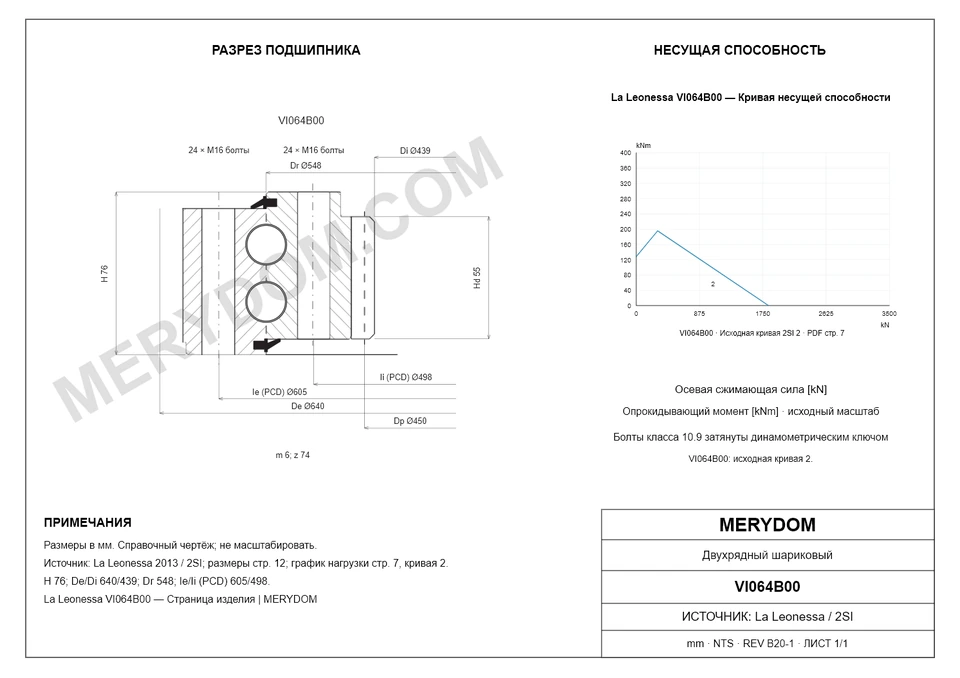 CAD-чертёж опорно-поворотного устройства MERYDOM для замены La Leonessa VI064B00 с размерами и монтажными отверстиями.