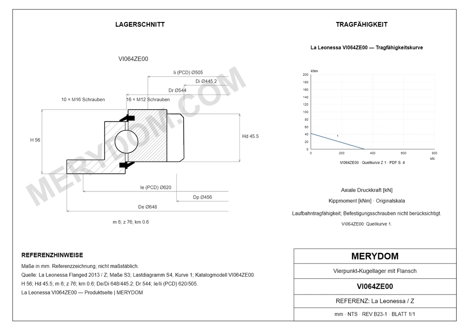 CAD-Zeichnung des MERYDOM-Ersatzdrehkranzes für La Leonessa VI064ZE00 mit Abmessungen und Befestigungsbohrungen.