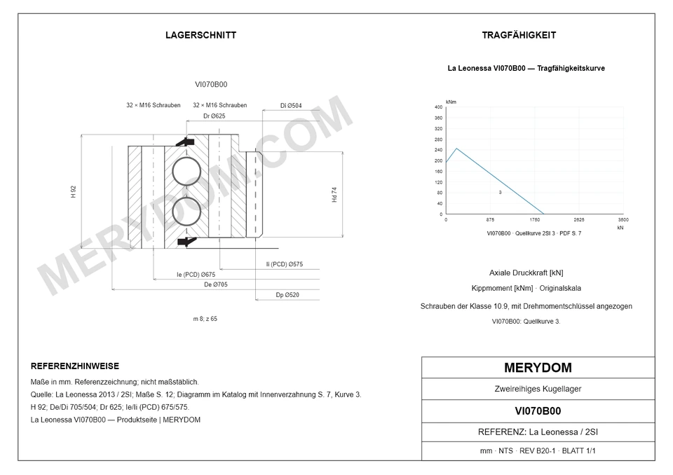 CAD-Zeichnung des MERYDOM-Ersatzdrehkranzes für La Leonessa VI070B00 mit Abmessungen und Befestigungsbohrungen.