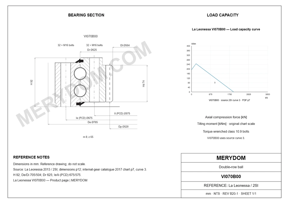 CAD drawing of the MERYDOM replacement slewing bearing for La Leonessa VI070B00, showing dimensions and mounting holes.