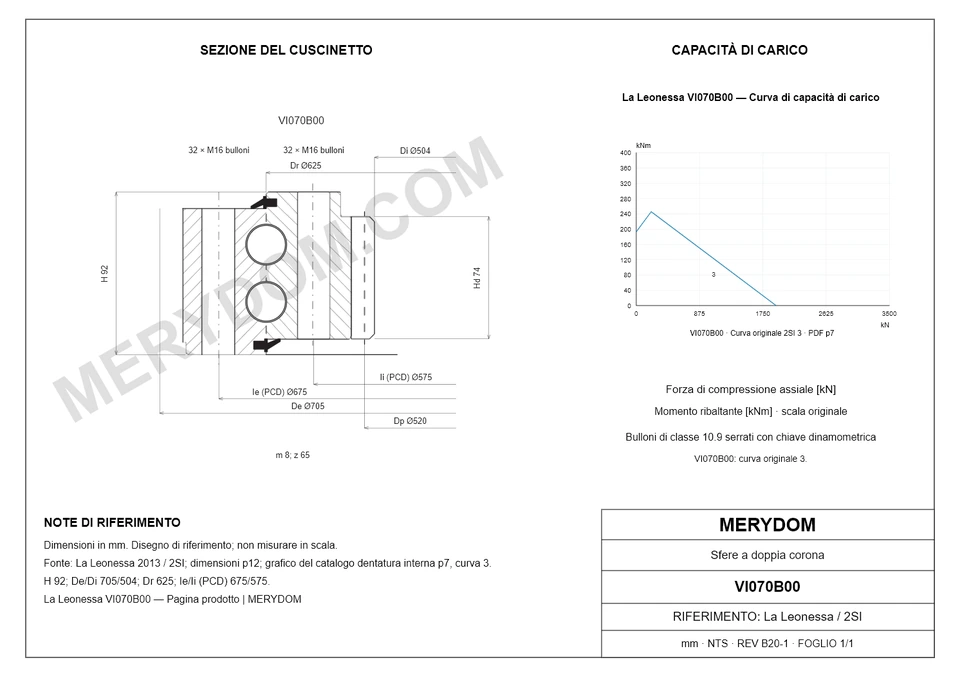 Disegno CAD del cuscinetto di rotazione sostitutivo MERYDOM per La Leonessa VI070B00, con dimensioni e fori di montaggio.