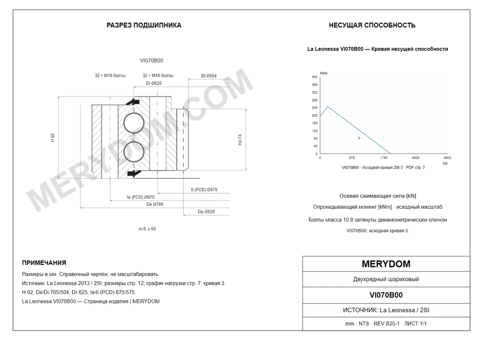 CAD-чертёж опорно-поворотного устройства MERYDOM для замены La Leonessa VI070B00 с размерами и монтажными отверстиями.