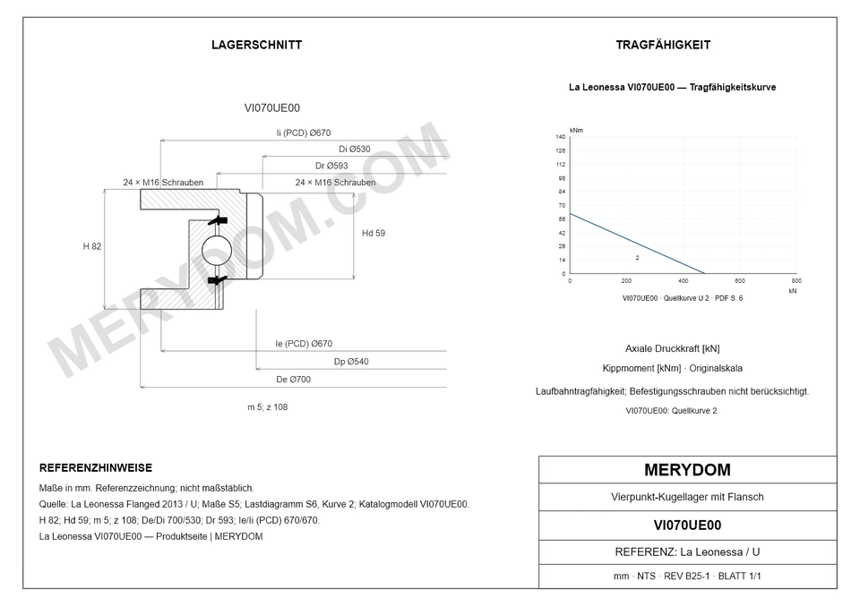 CAD-Zeichnung des MERYDOM-Ersatzdrehkranzes für La Leonessa VI070UE00 mit Abmessungen und Befestigungsbohrungen.