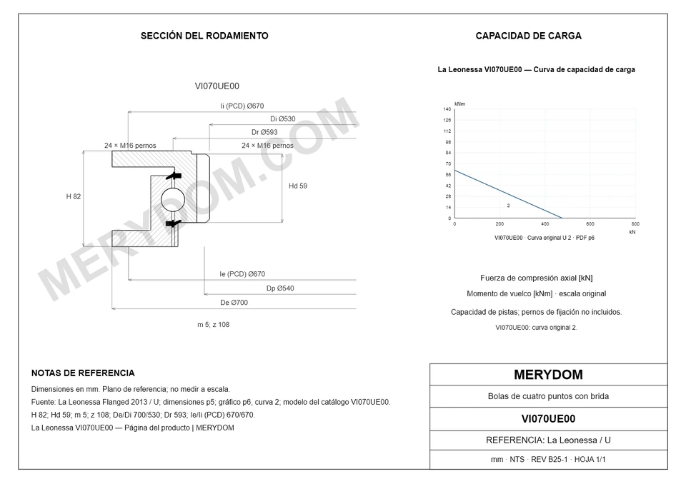 Plano CAD de la corona de giro de sustitución MERYDOM para La Leonessa VI070UE00, con dimensiones y orificios de montaje.