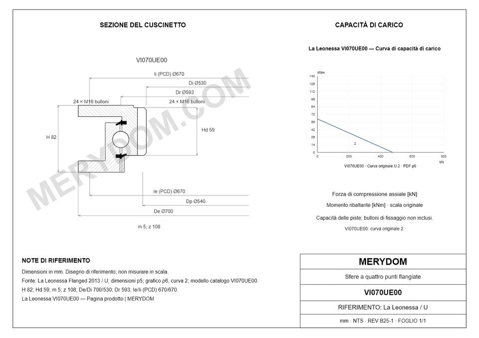 Disegno CAD del cuscinetto di rotazione sostitutivo MERYDOM per La Leonessa VI070UE00, con dimensioni e fori di montaggio.