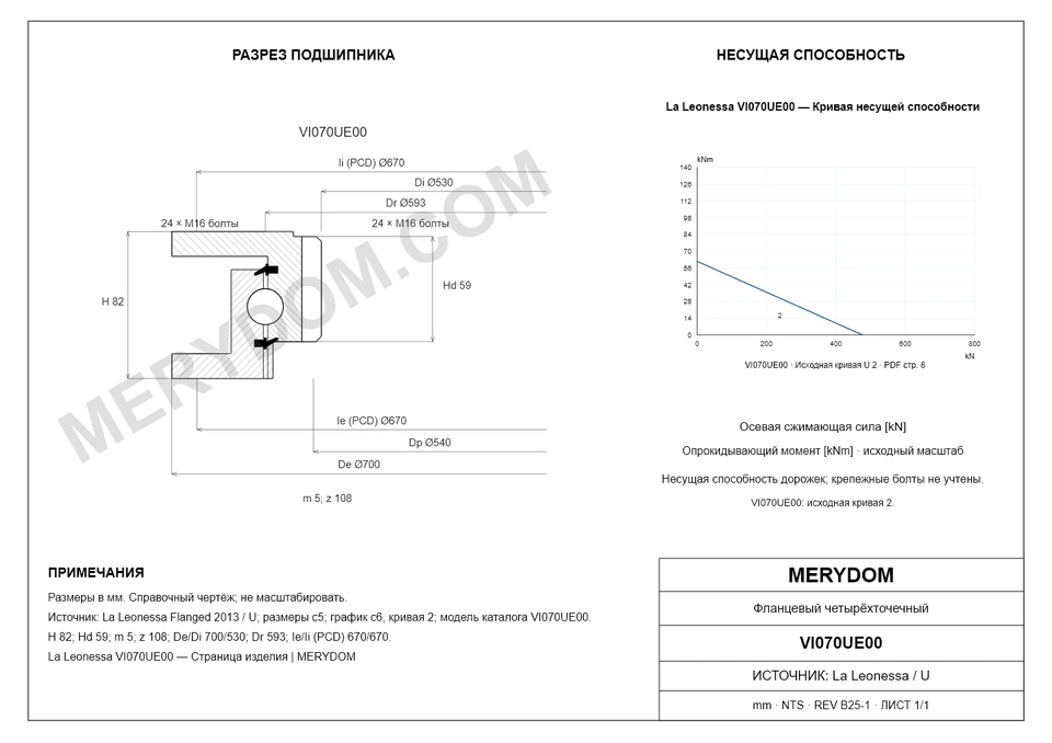 CAD-чертёж опорно-поворотного устройства MERYDOM для замены La Leonessa VI070UE00 с размерами и монтажными отверстиями.