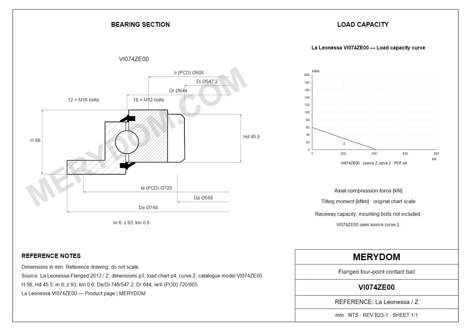 CAD drawing of the MERYDOM replacement slewing bearing for La Leonessa VI074ZE00, showing dimensions and mounting holes.