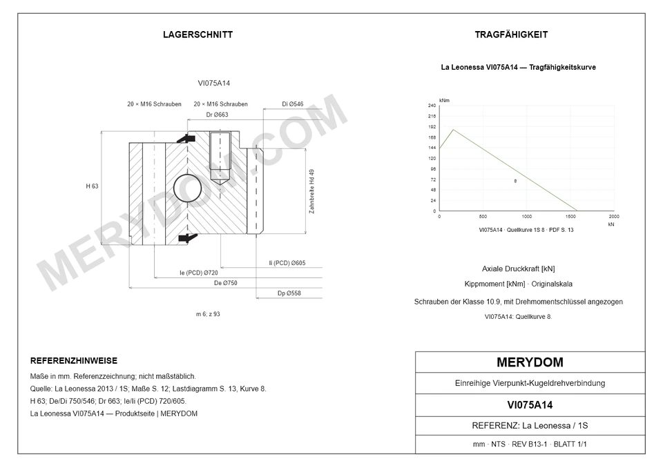 CAD-Zeichnung des MERYDOM-Ersatzdrehkranzes für La Leonessa VI075A14 mit Abmessungen und Befestigungsbohrungen.