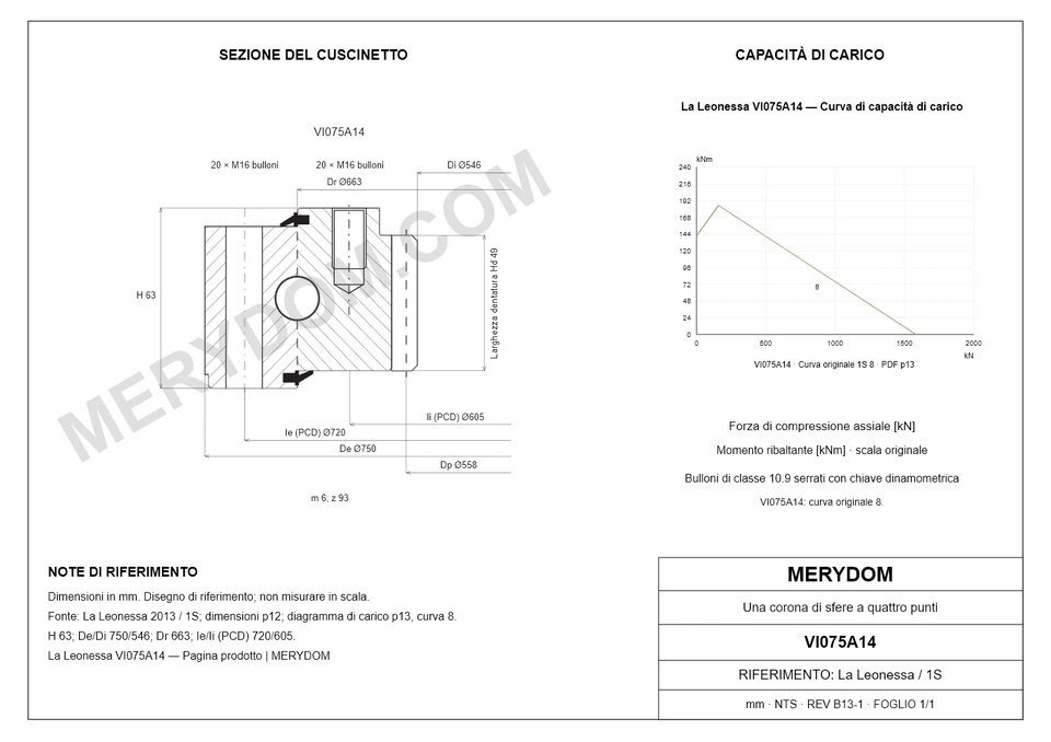 Disegno CAD del cuscinetto di rotazione sostitutivo MERYDOM per La Leonessa VI075A14, con dimensioni e fori di montaggio.