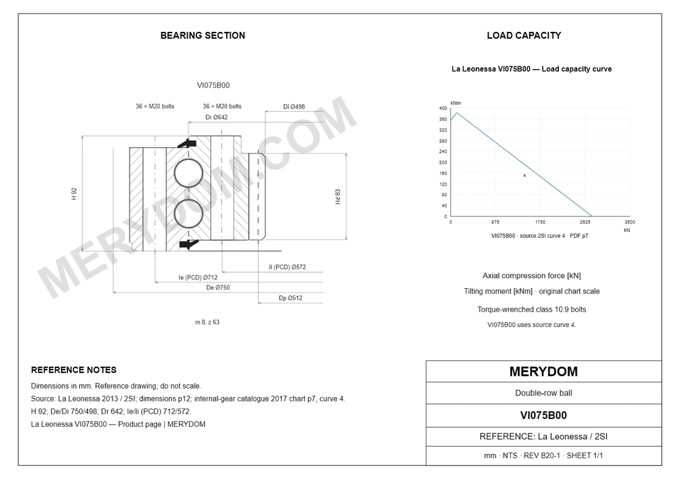 CAD drawing of the MERYDOM replacement slewing bearing for La Leonessa VI075B00, showing dimensions and mounting holes.