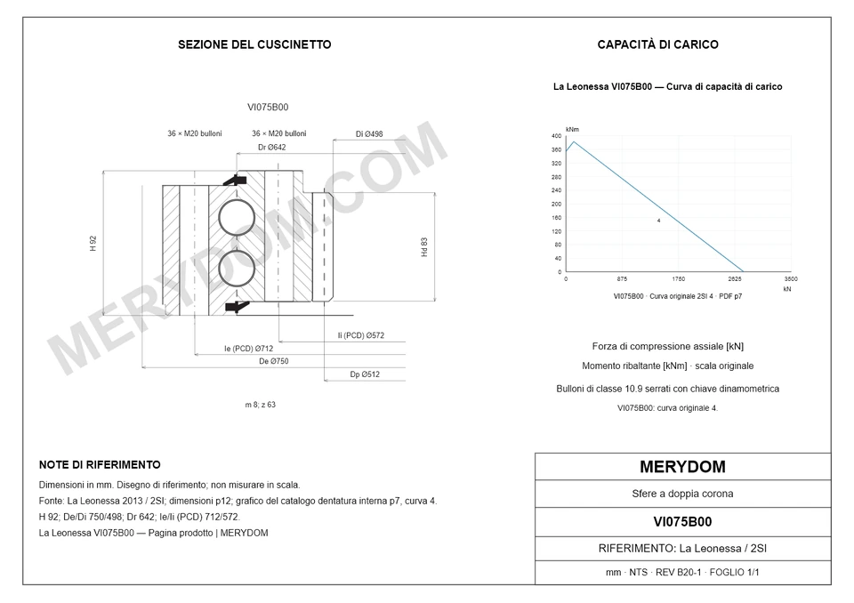 Disegno CAD del cuscinetto di rotazione sostitutivo MERYDOM per La Leonessa VI075B00, con dimensioni e fori di montaggio.
