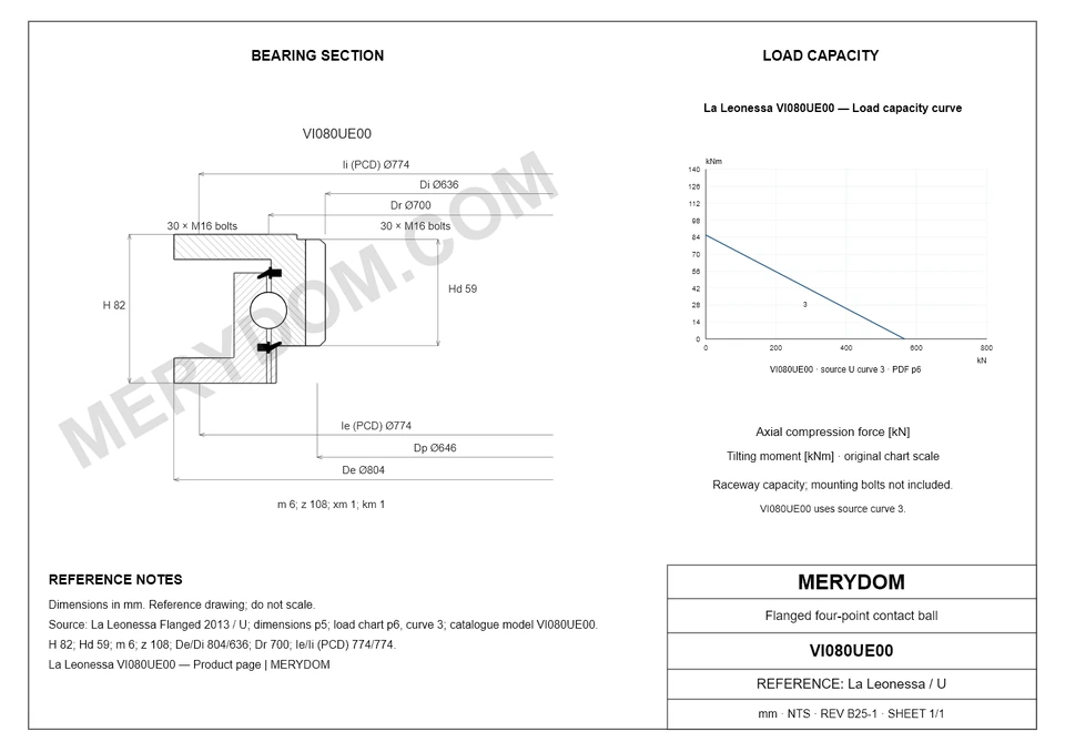 CAD drawing of the MERYDOM replacement slewing bearing for La Leonessa VI080UE00, showing dimensions and mounting holes.