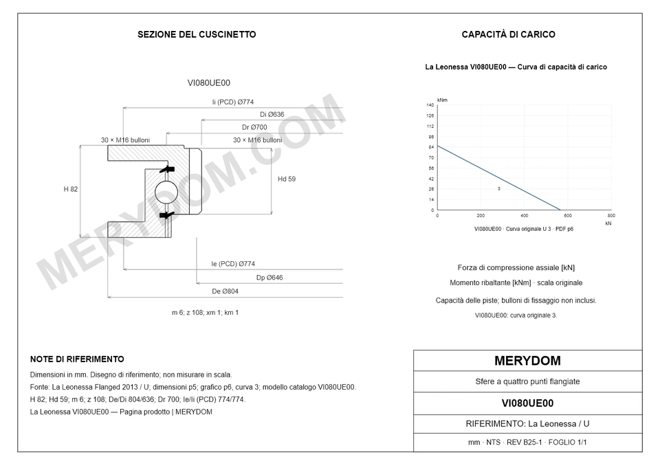 Disegno CAD del cuscinetto di rotazione sostitutivo MERYDOM per La Leonessa VI080UE00, con dimensioni e fori di montaggio.